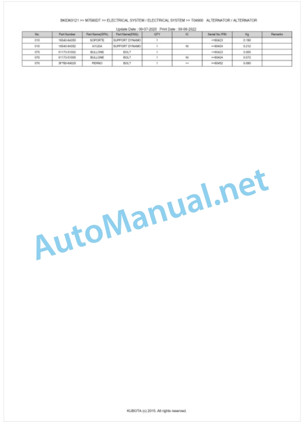 Kubota M7580DT Parts Manual PDF BKIDK0121-2