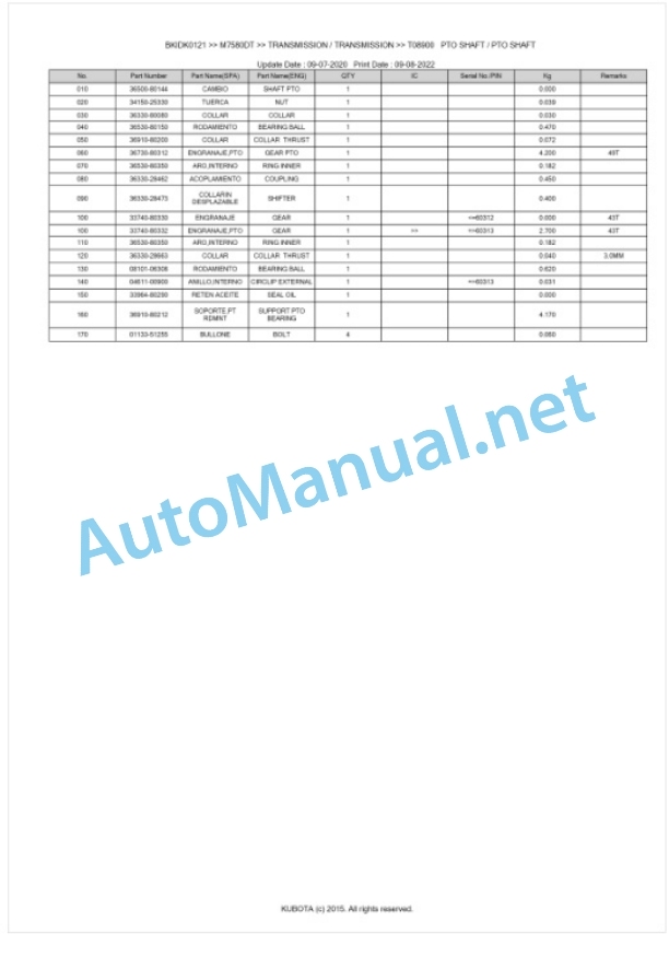 Kubota M7580DT Parts Manual PDF BKIDK0121-3