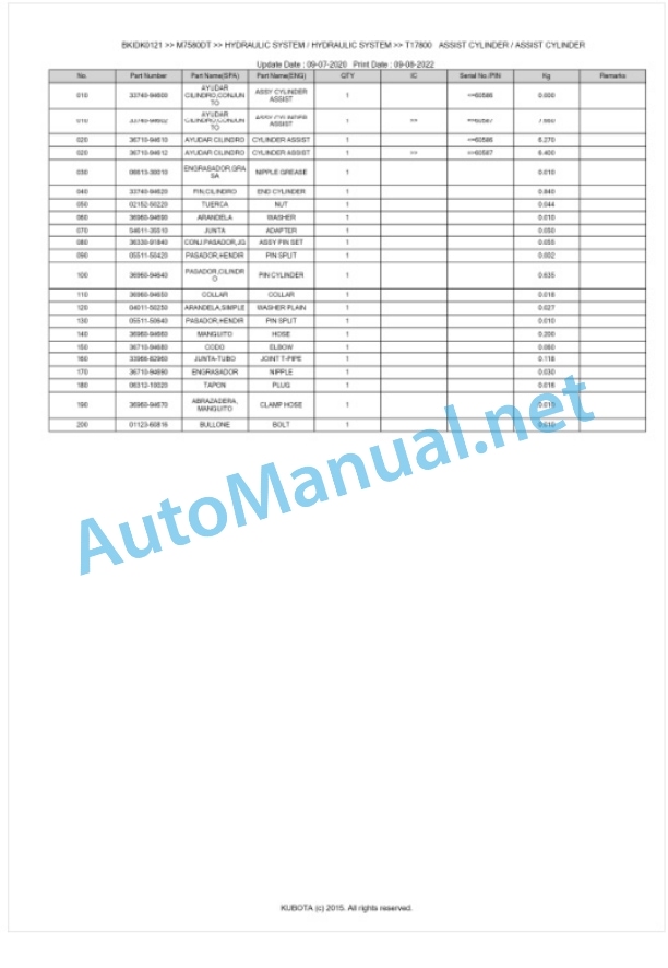 Kubota M7580DT Parts Manual PDF BKIDK0121-5