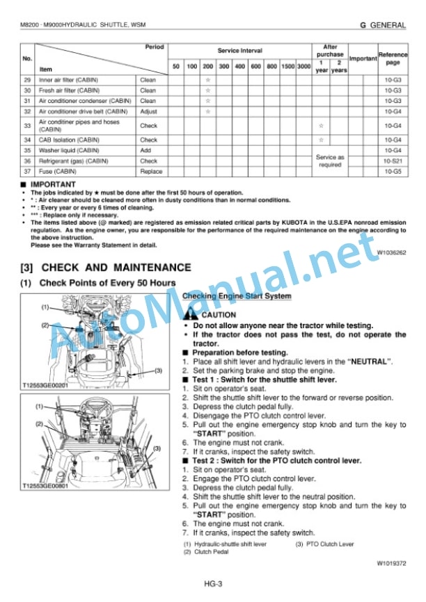 Kubota M8200, M9000 Hydraulic Shuttle Supplement Tractor Workshop Manual PDF-2