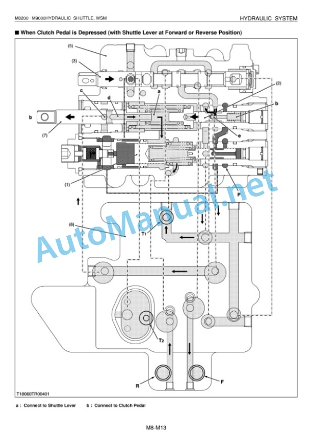 Kubota M8200, M9000 Hydraulic Shuttle Supplement Tractor Workshop Manual PDF-5