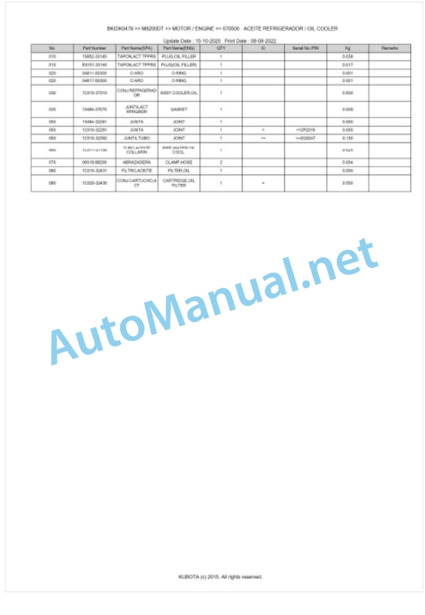 Kubota M8200, M9000 Parts Manual PDF BKIDK0479-2