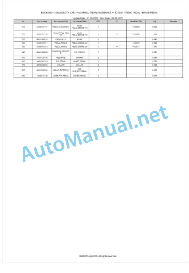 Kubota M8200SDTN-CAB Parts Manual PDF BKIDK0463-4