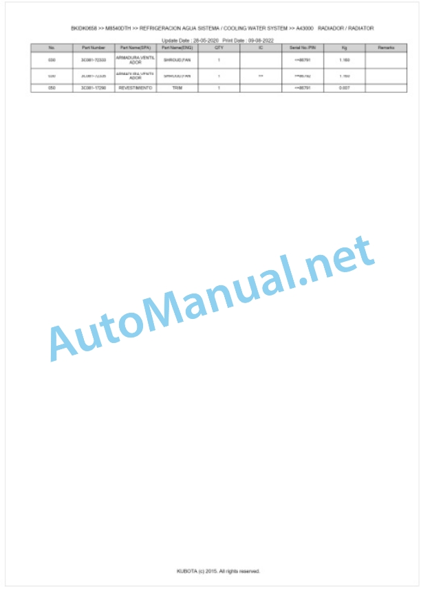 Kubota M8540, M9540 Parts Manual PDF BKIDK0658-2