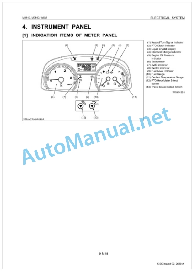 Kubota M8540, M9540 Tractor Workshop Manual PDF-5