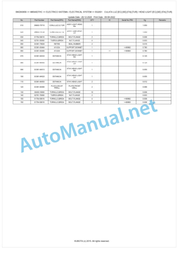 Kubota M8540C, M9540C Parts Manual PDF BKIDK0656-2