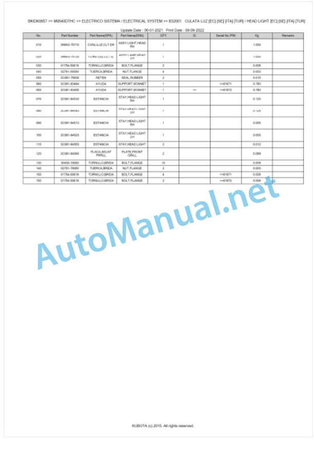 Kubota M8540C, M9540C Parts Manual PDF BKIDK0657-2