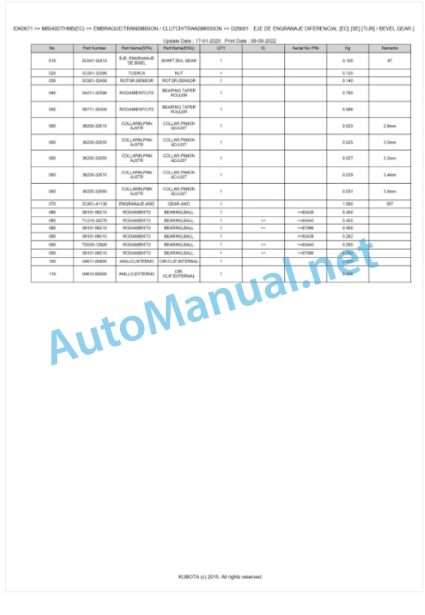 Kubota M8540DTHNB Parts Manual PDF BKIDK0671-3