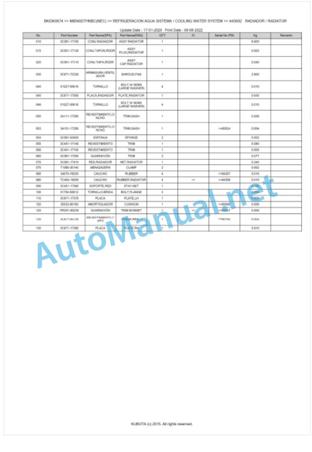 Kubota M8540DTHNBC Parts Manual PDF BKIDK0674-2