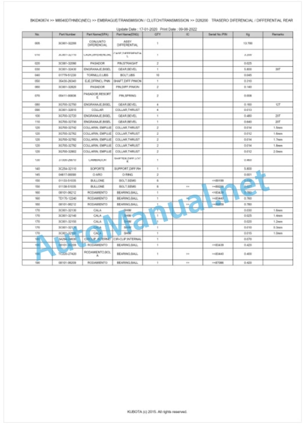 Kubota M8540DTHNBC Parts Manual PDF BKIDK0674-3