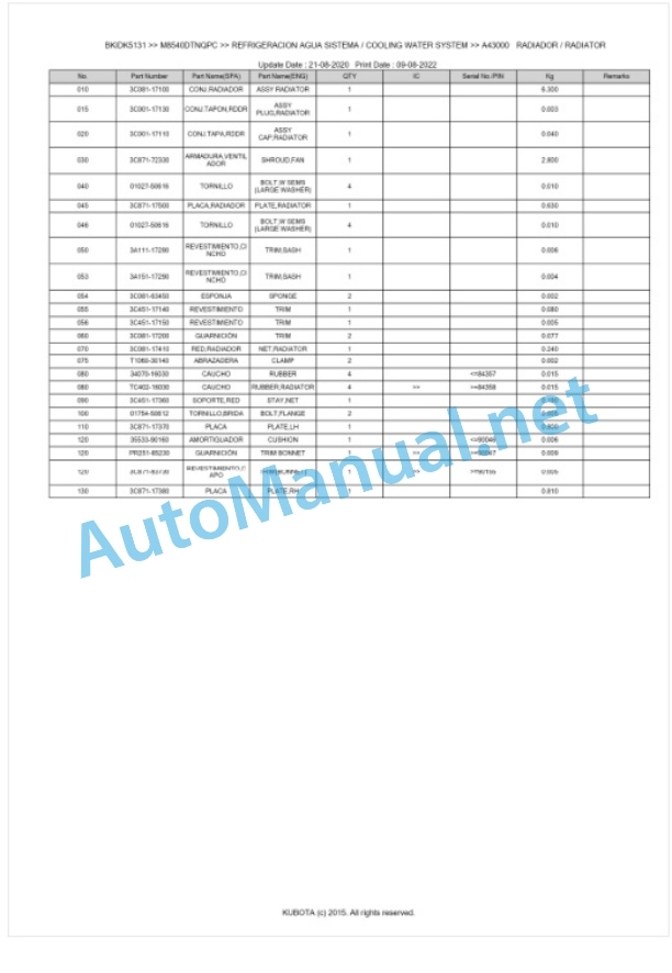 Kubota M8540DTNQPC Parts Manual PDF BKIDK5131-2