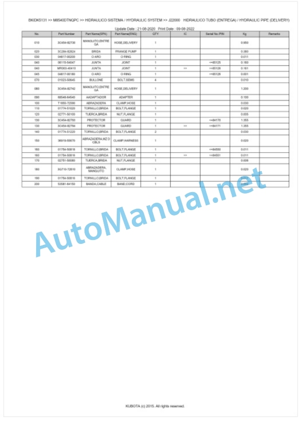 Kubota M8540DTNQPC Parts Manual PDF BKIDK5131-4