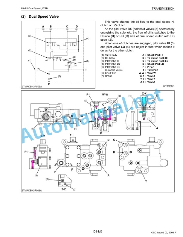 Kubota M9540 Dual Speed Supplement Tractor Workshop Manual PDF EN-3