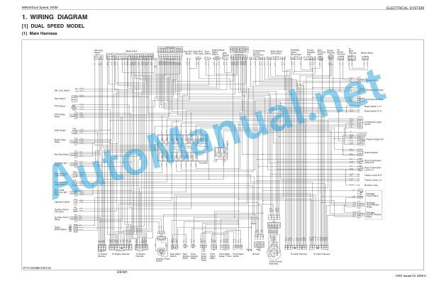 Kubota M9540 Dual Speed Supplement Tractor Workshop Manual PDF EN-5