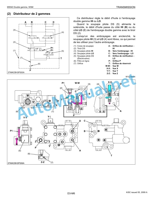 Kubota M9540 Dual Speed Supplement Tractor Workshop Manual PDF FR-3