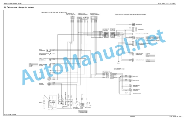 Kubota M9540 Dual Speed Supplement Tractor Workshop Manual PDF FR-5