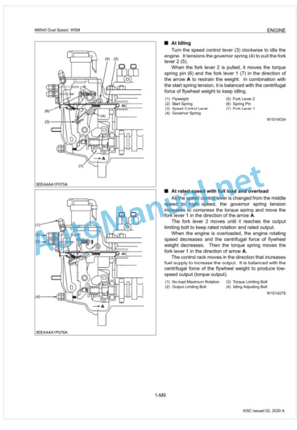 Kubota M9540 Dual Speed Tractor Workshop Manual PDF-2