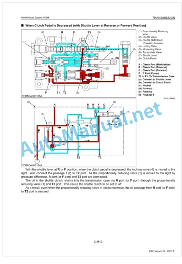 Kubota M9540 Dual Speed Tractor Workshop Manual PDF-3