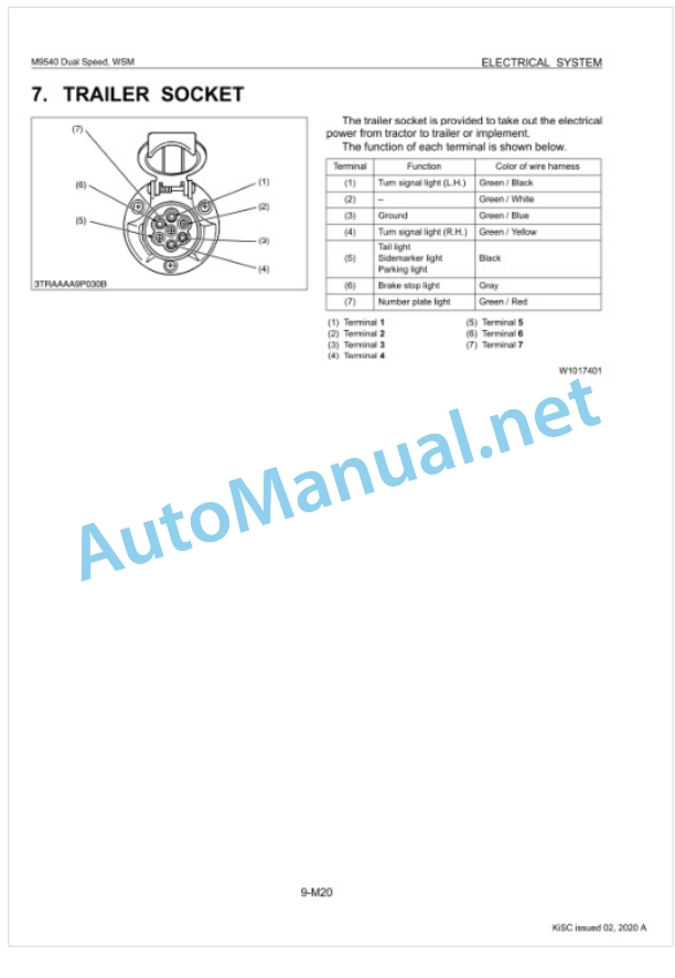 Kubota M9540 Dual Speed Tractor Workshop Manual PDF-5