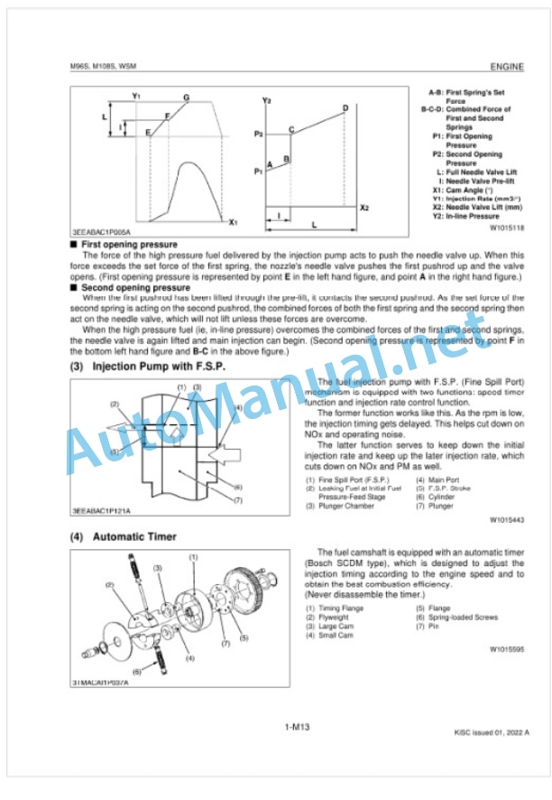 Kubota M96S, M108S Tractor Workshop Manual PDF-2