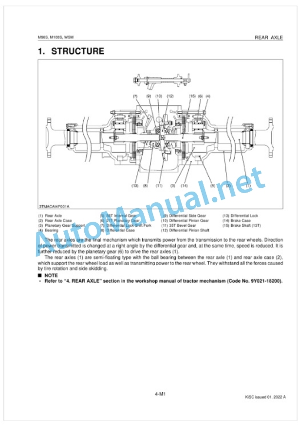 Kubota M96S, M108S Tractor Workshop Manual PDF-4