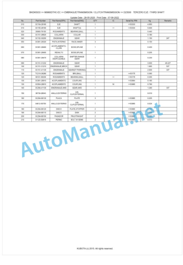 Kubota M9960DTHC-EC Parts Manual PDF BKIDK5033-3