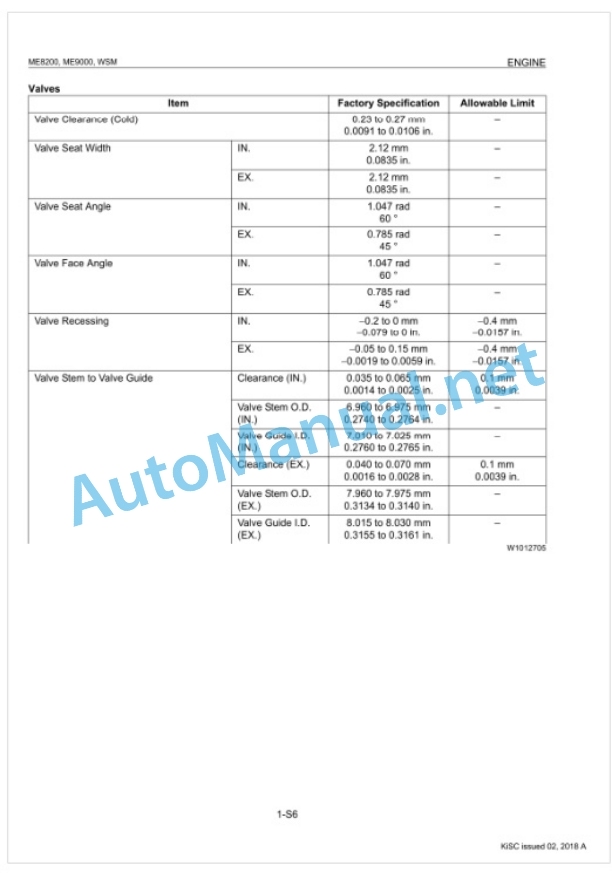 Kubota ME8200, ME9000 Tractor Workshop Manual PDF-2