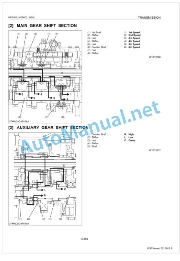 Kubota ME8200, ME9000 Tractor Workshop Manual PDF-3