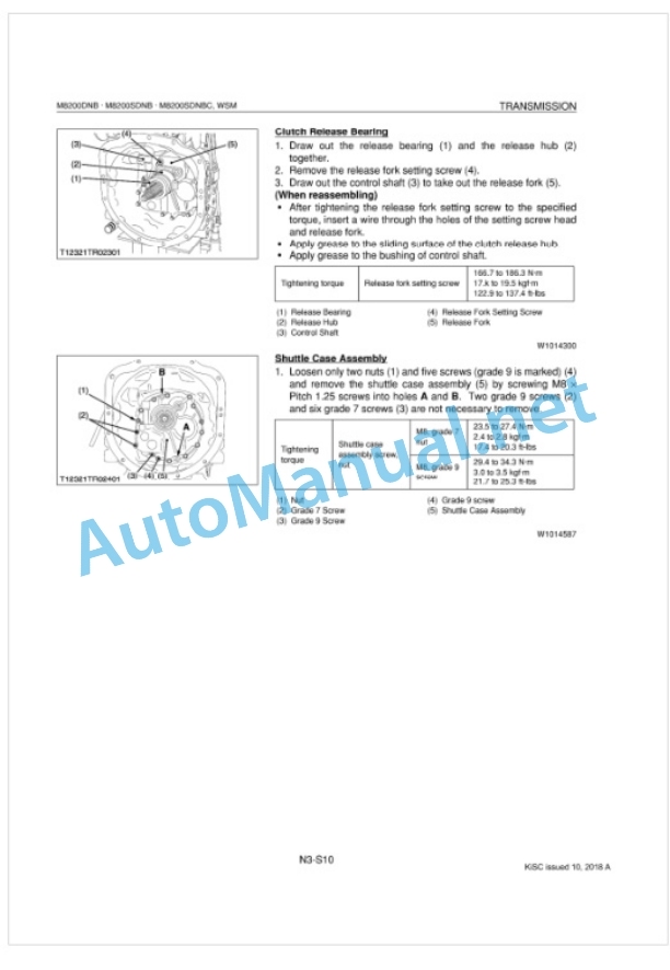 Kubota ME8200DNB(Supplement), ME8200SDNB, ME8200SDNBC Supplement Tractor Workshop Manual PDF-3