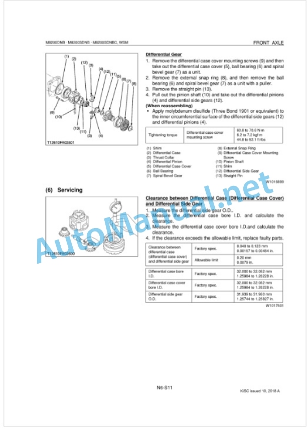 Kubota ME8200DNB(Supplement), ME8200SDNB, ME8200SDNBC Supplement Tractor Workshop Manual PDF-4