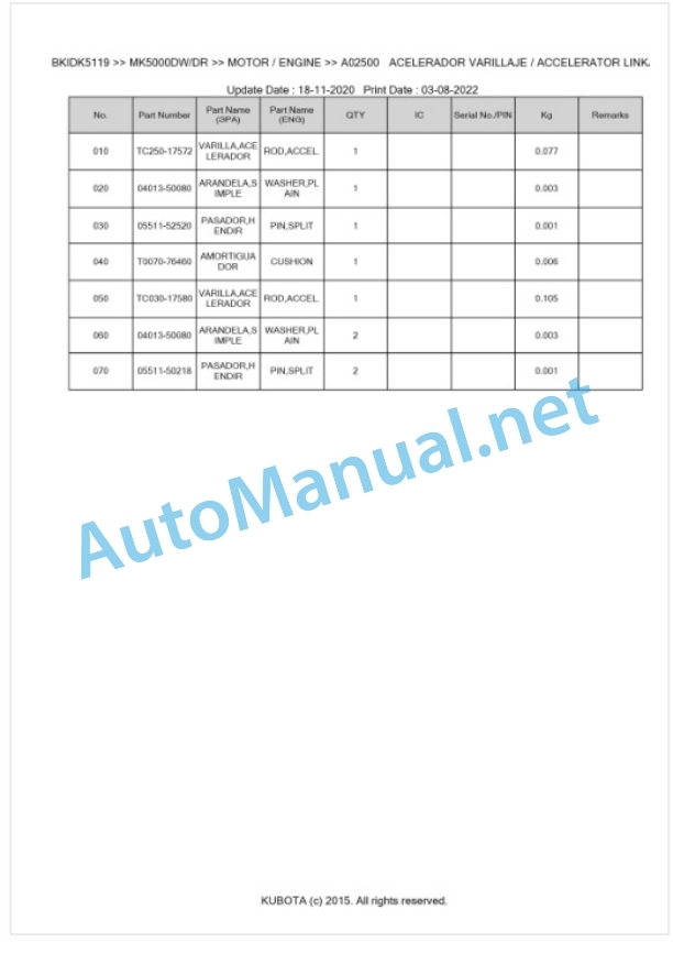 Kubota MK5000DW, MK5000DR Parts Manual PDF BKIDK5119-2