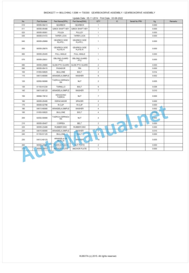 Kubota MULCHING 1.50M Parts Manual PDF BKIDK0277-3