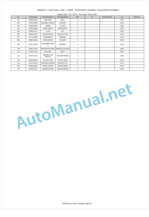 Kubota MULCHING 1.50M Parts Manual PDF BKIDK0277-5