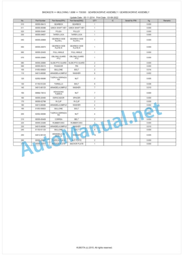 Kubota MULCHING 1.80M Parts Manual PDF BKIDK0278-3