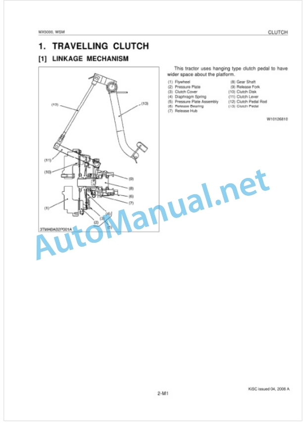 Kubota MX5000 Tractor Workshop Manual PDF-3