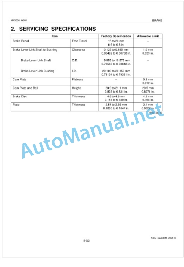 Kubota MX5000 Tractor Workshop Manual PDF-4