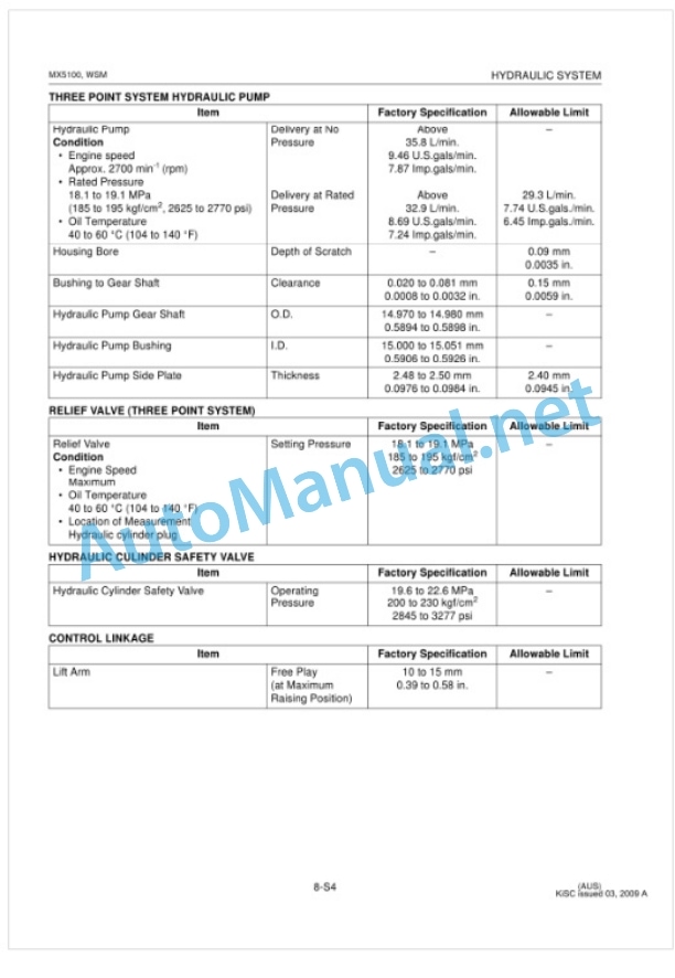 Kubota MX5100 Tractor Workshop Manual PDF-4