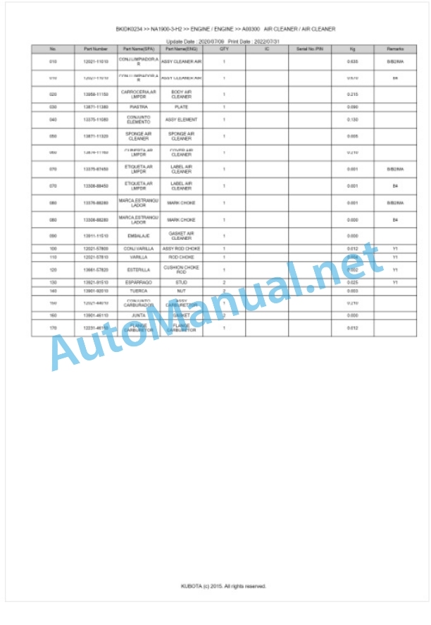 Kubota NA1900-3-H2 Parts Manual PDF BKIDK0234-2