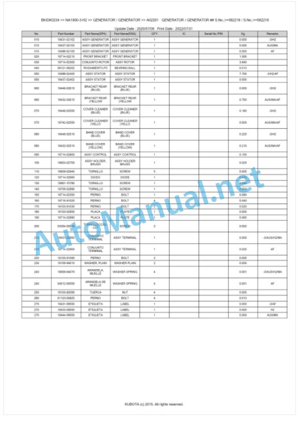 Kubota NA1900-3-H2 Parts Manual PDF BKIDK0234-5