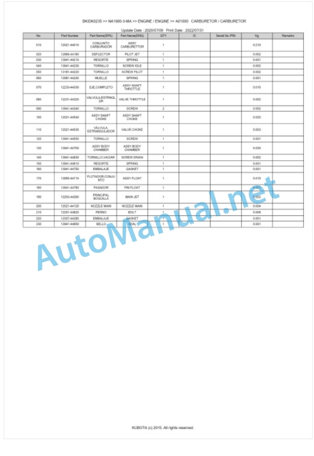 Kubota NA1900-3-MA Parts Manual PDF BKIDK0235-4