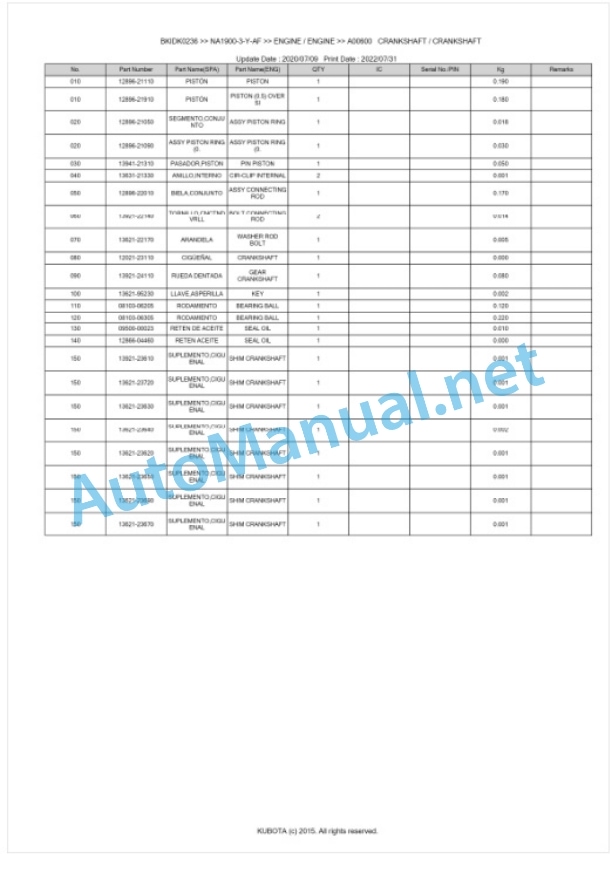 Kubota NA1900-3-Y-AF Parts Manual PDF BKIDK0236-3