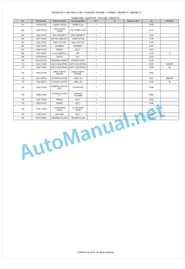 Kubota NA1900-3-Y-AF Parts Manual PDF BKIDK0236-4