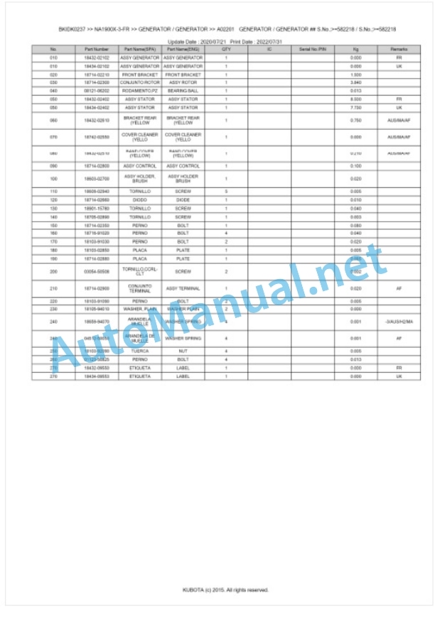 Kubota NA1900X-3-FR Parts Manual PDF BKIDK0237-5