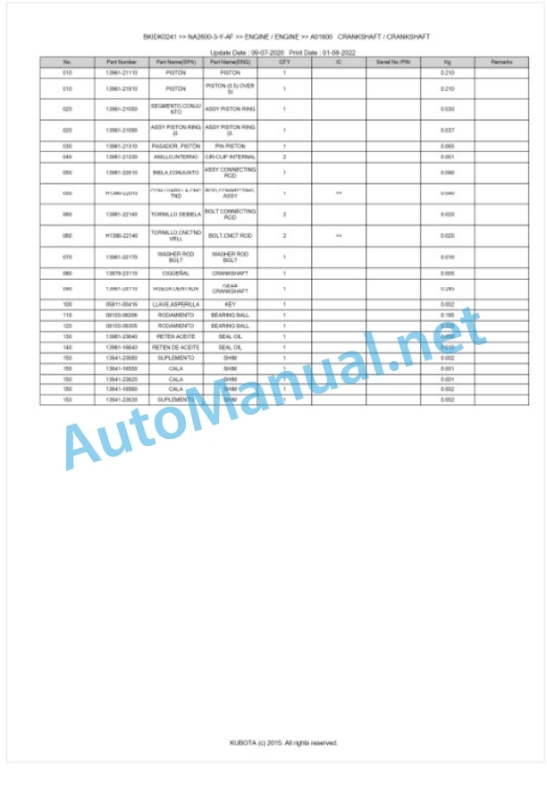 Kubota NA2600-3-Y-AF Parts Manual PDF BKIDK0241-3