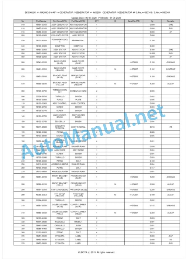 Kubota NA2600-3-Y-AF Parts Manual PDF BKIDK0241-5