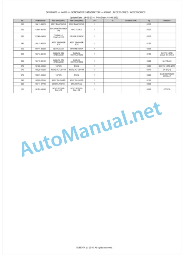 Kubota NA500 Parts Manual PDF BKIDA0076-3