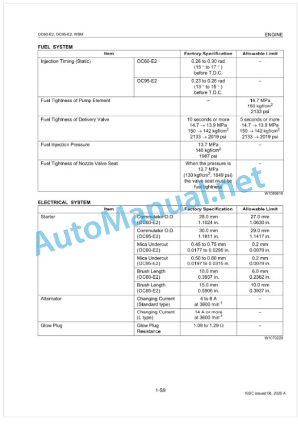 Kubota OC60-E2, OC95-E2 Diesel Engine Workshop Manual PDF-4