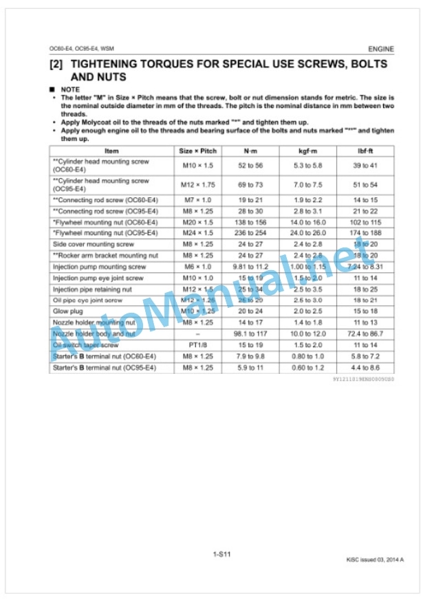 Kubota OC60-E4, OC95-E4 Diesel Engine Workshop Manual PDF-4