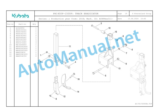 Kubota PH1400F-1500F Parts Manual PDF-3