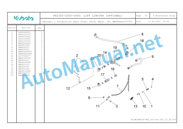 Kubota PH2300-2350-2400 Parts Manual PDF-5